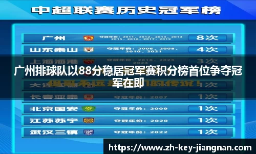 广州排球队以88分稳居冠军赛积分榜首位争夺冠军在即