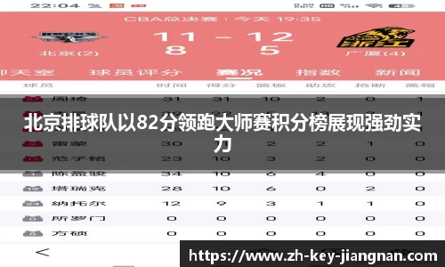 北京排球队以82分领跑大师赛积分榜展现强劲实力