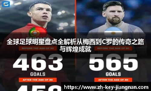 全球足球明星盘点全解析从梅西到C罗的传奇之路与辉煌成就