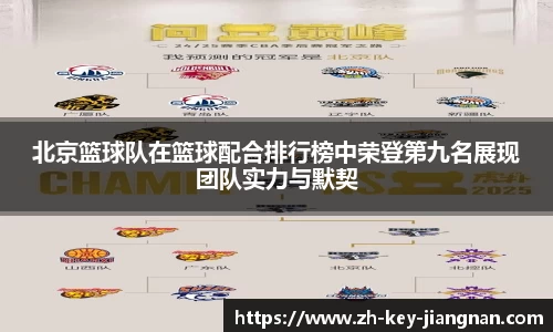 北京篮球队在篮球配合排行榜中荣登第九名展现团队实力与默契