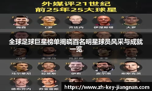 全球足球巨星榜单揭晓百名明星球员风采与成就一览